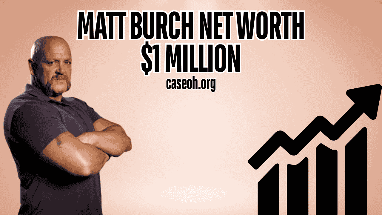 Matt Burch Net Worth 2025, Wife and More Insights - caseoh.org